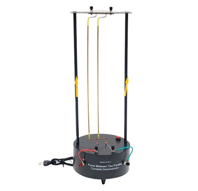 Oddziaływanie magnetyczne przewodników z prądem